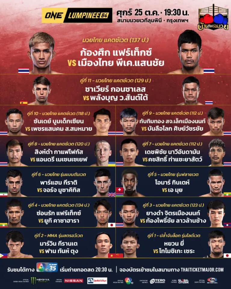 โปรแกรมมวย