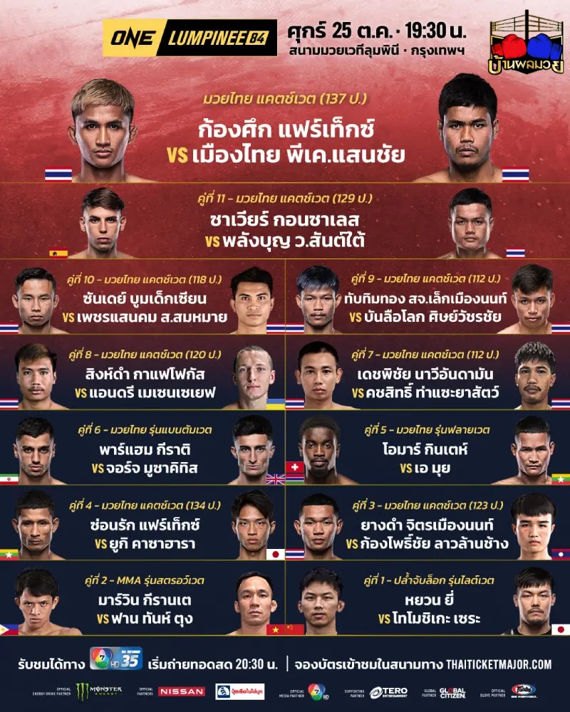 โปรแกรมมวย